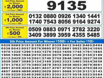 Lottery Result Today January 22, 2025