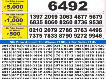 Lottery Result Today January 10, 2025