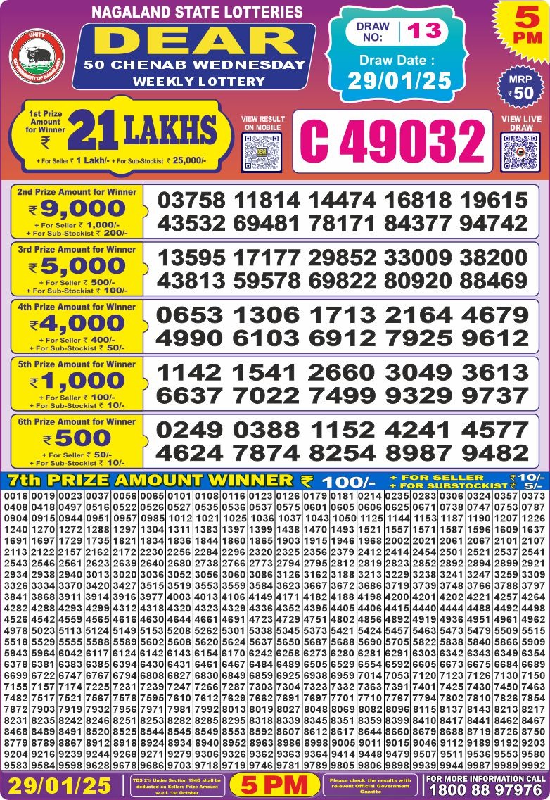 Lottery Result Today January 29, 2025