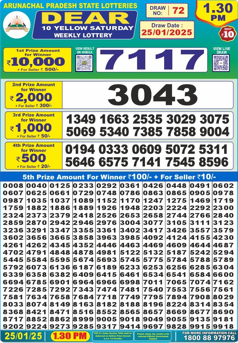 Lottery Result Today January 25, 2025