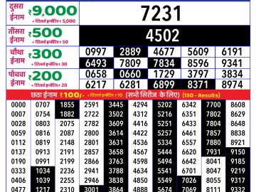 Lottery Result Today January 15, 2025