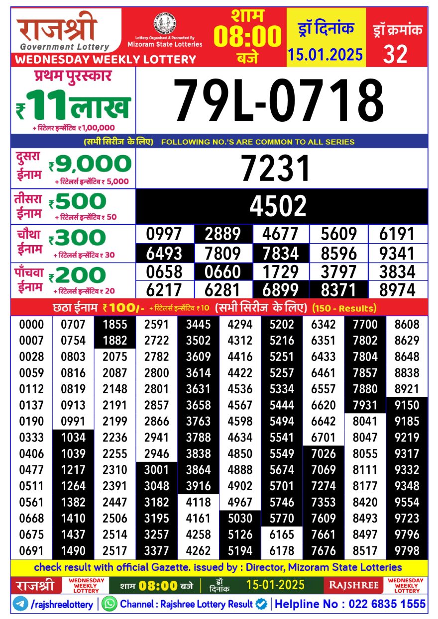 Lottery Result Today January 15, 2025