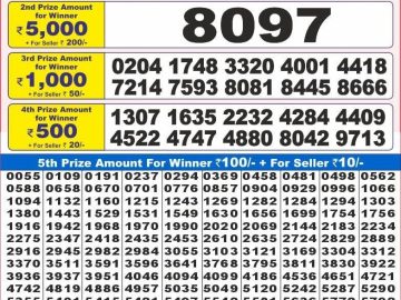 Lottery Result Today January 18, 2025