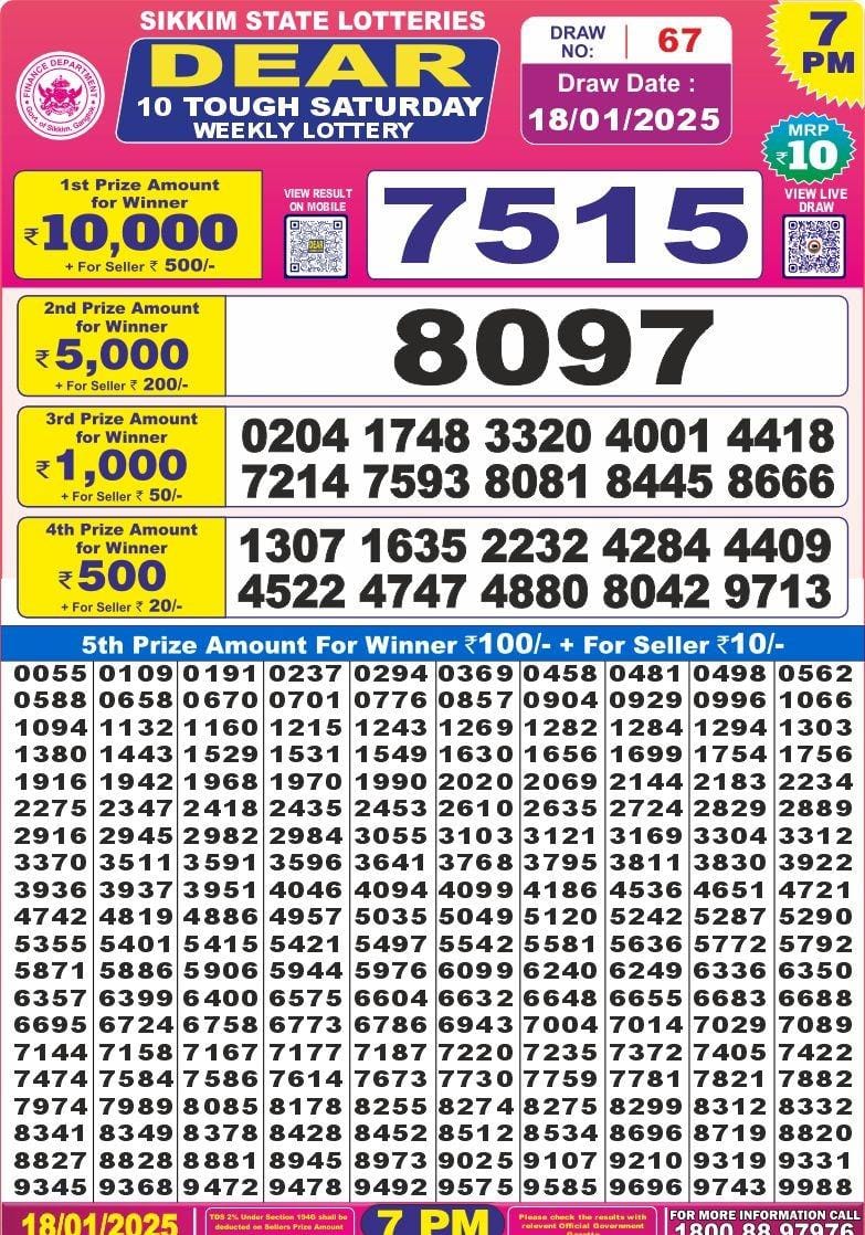 Lottery Result Today January 18, 2025