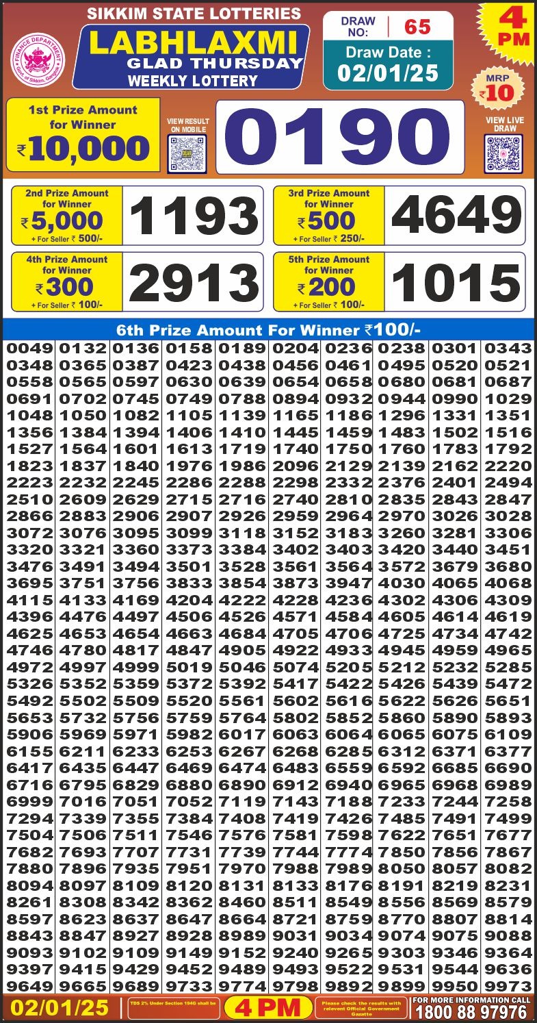 Lottery Result Today January 2, 2025