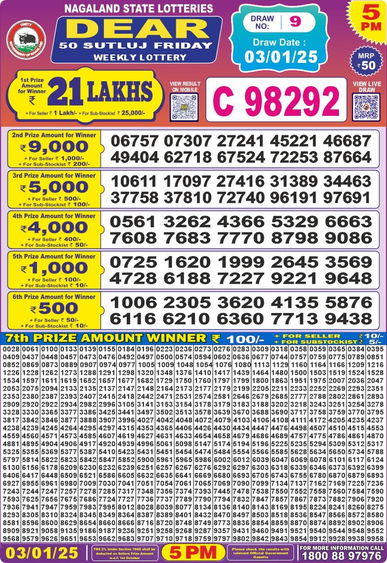 Lottery Result Today January 3, 2025