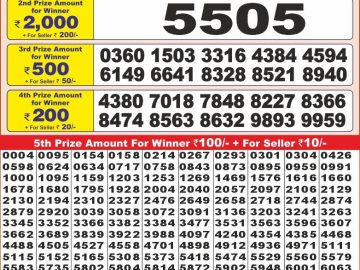 Lottery Result Today January 19, 2025