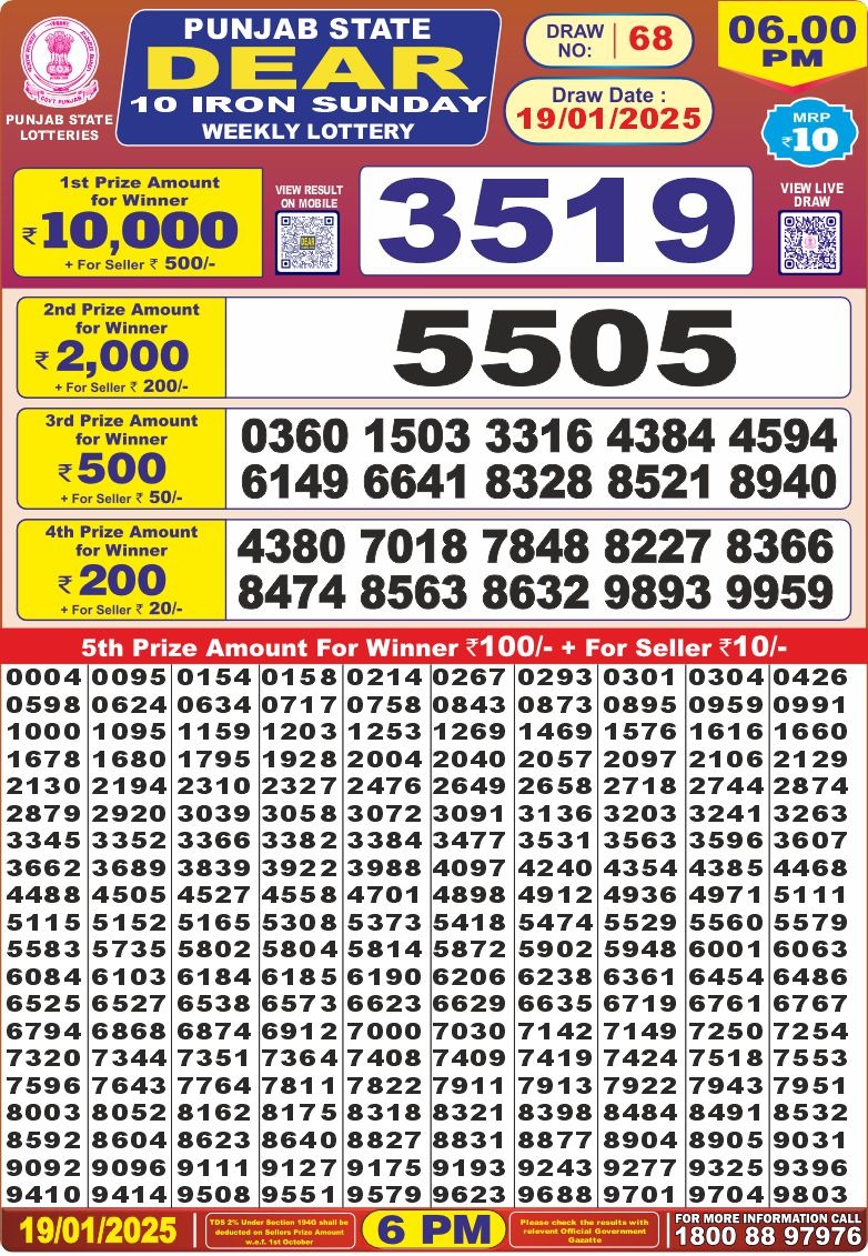 Lottery Result Today January 19, 2025