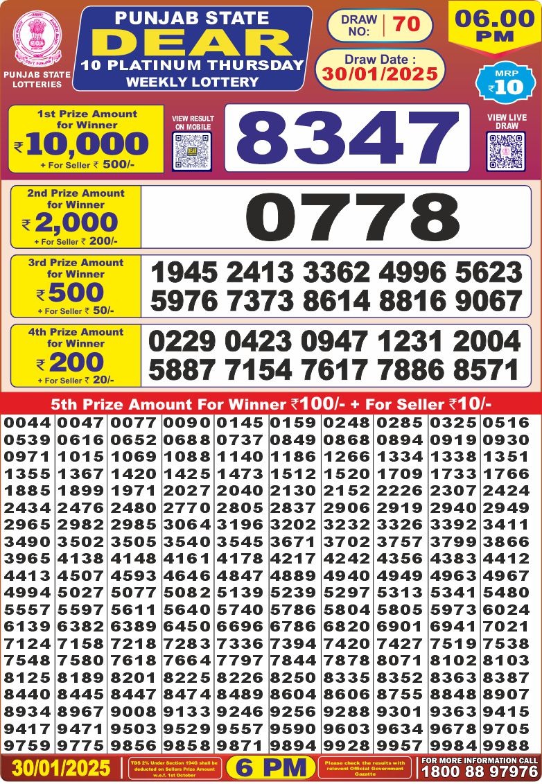 Lottery Result Today January 30, 2025