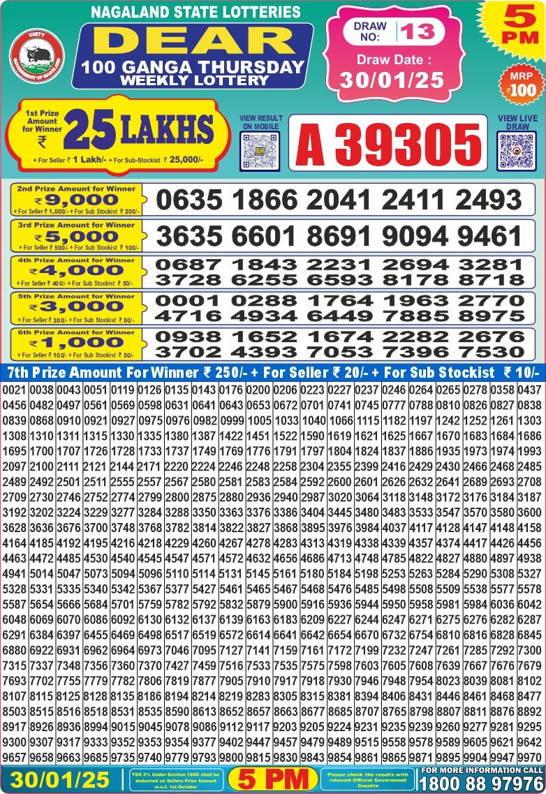 Lottery Result Today January 30, 2025