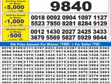 Lottery Result Today January 9, 2025