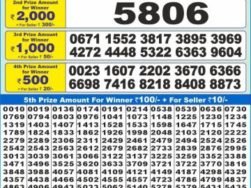 Lottery Result Today January 9, 2025