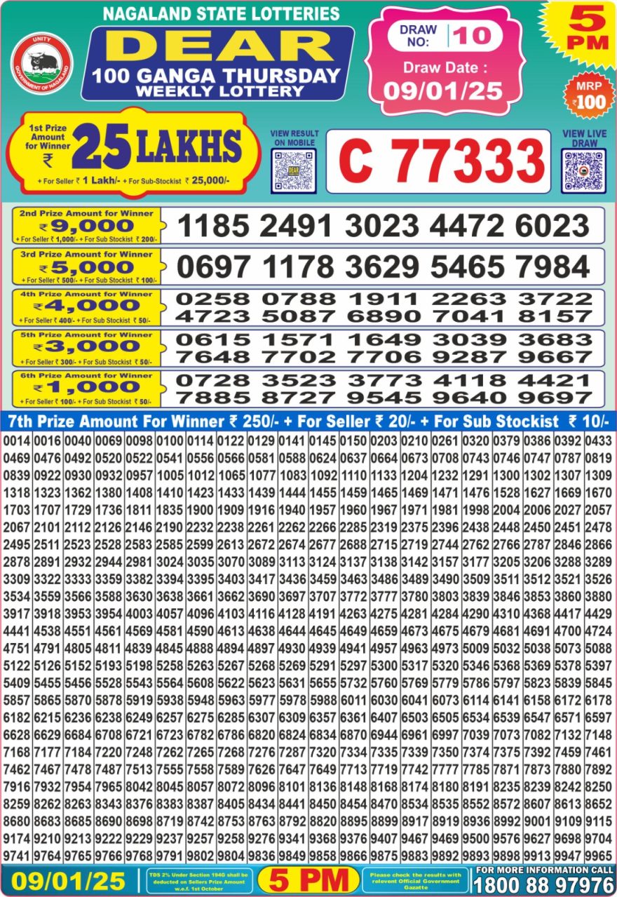 Lottery Result Today January 9, 2025