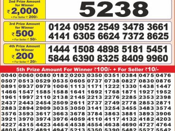 Lottery Result Today January 9, 2025