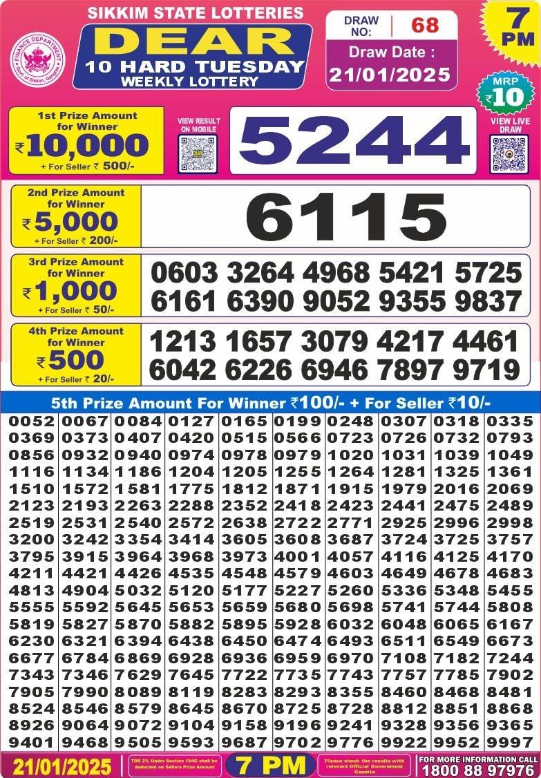 Lottery Result Today January 21, 2025