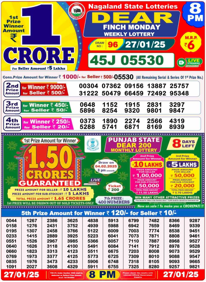 Lottery Result Today January 27, 2025