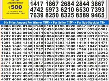 Lottery Result Today January 3, 2025