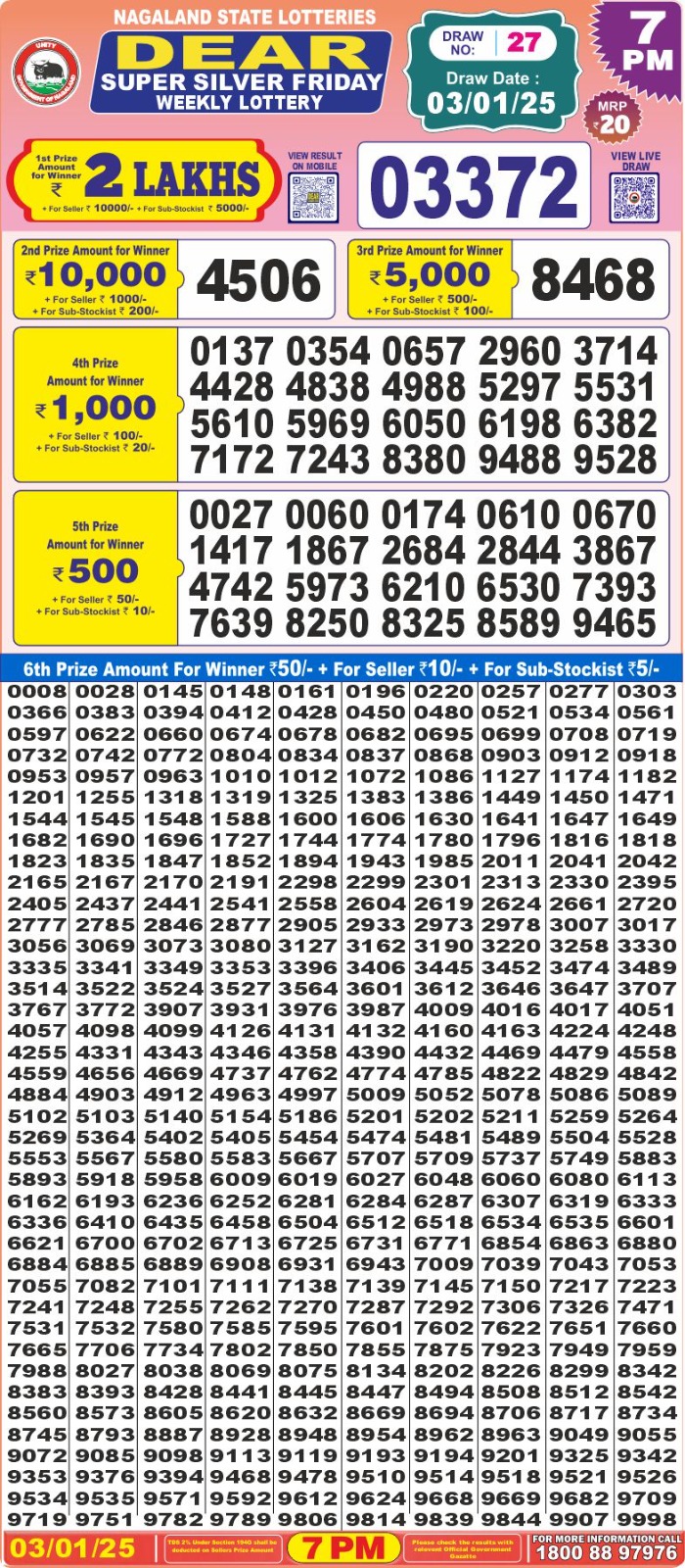 Lottery Result Today January 3, 2025