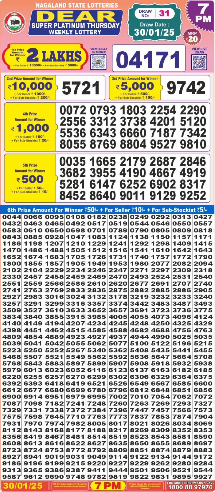 Lottery Result Today January 30, 2025