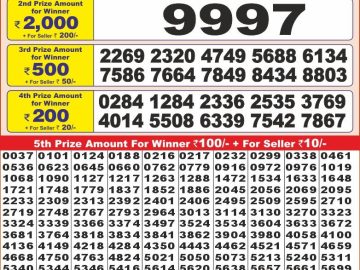 Lottery Result Today January 4, 2025