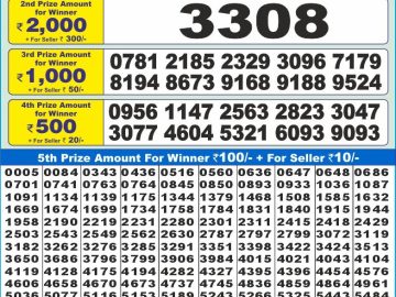 Lottery Result Today January 16, 2025