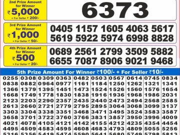 Lottery Result Today January 15, 2025