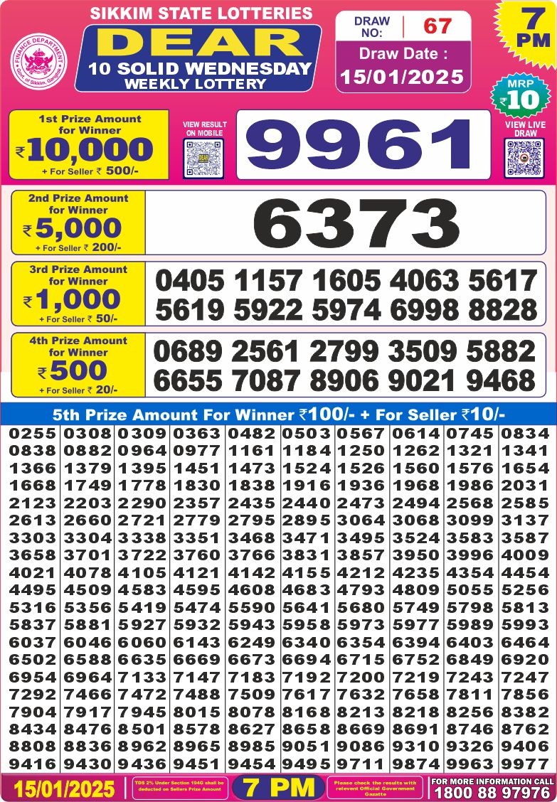 Lottery Result Today January 15, 2025