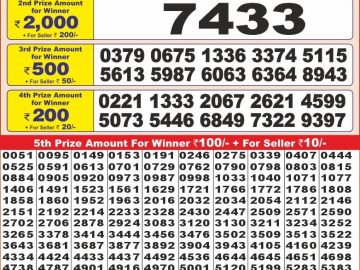 Lottery Result Today January 16, 2025