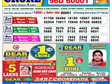 Lottery Result Today January 18, 2025