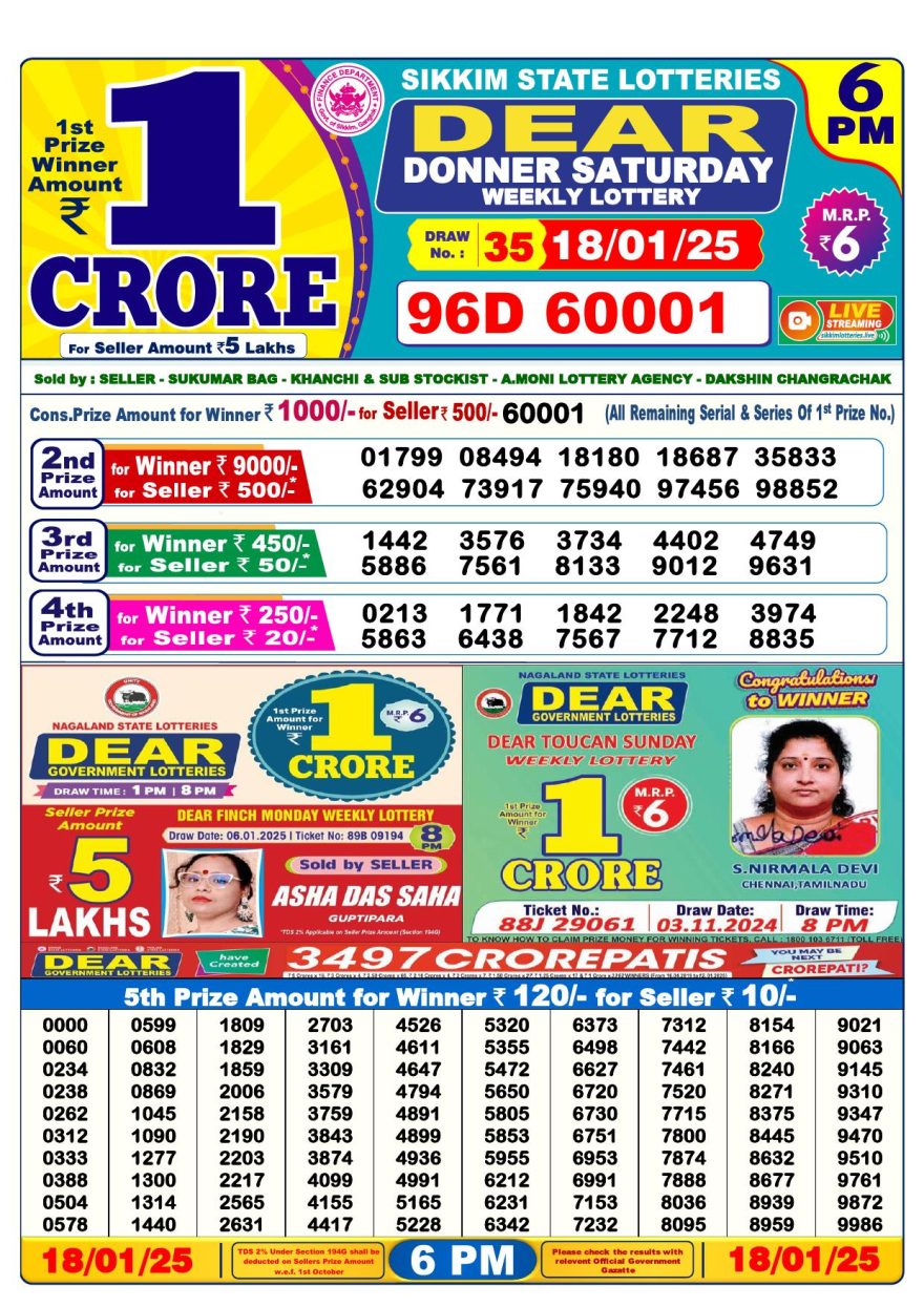 Lottery Result Today January 18, 2025