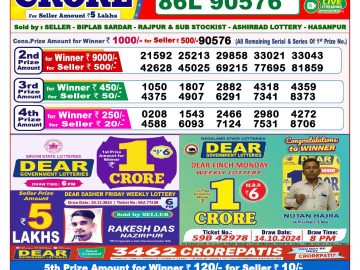 Lottery Result Today January 1, 2025