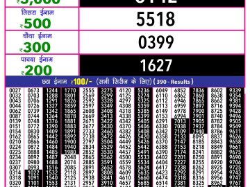 Lottery Result Today January 1, 2025