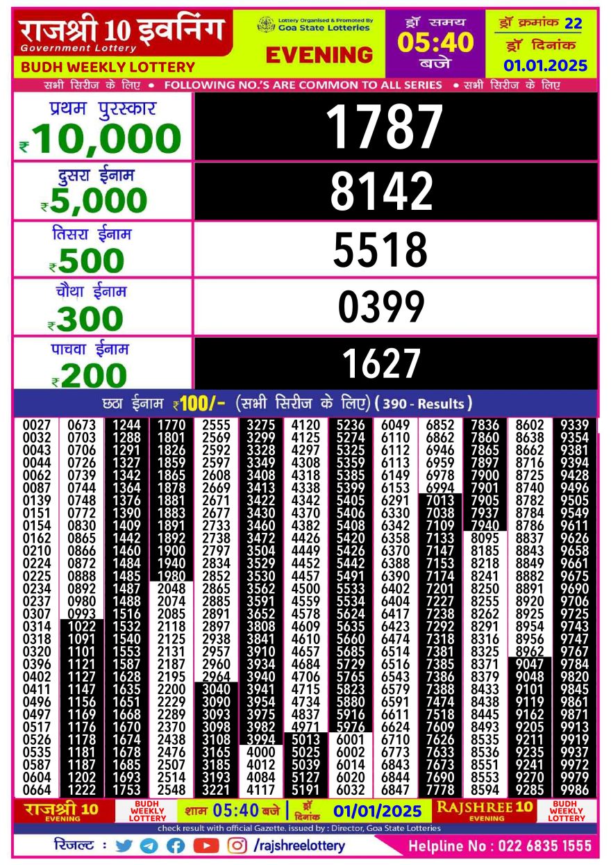 Lottery Result Today January 1, 2025