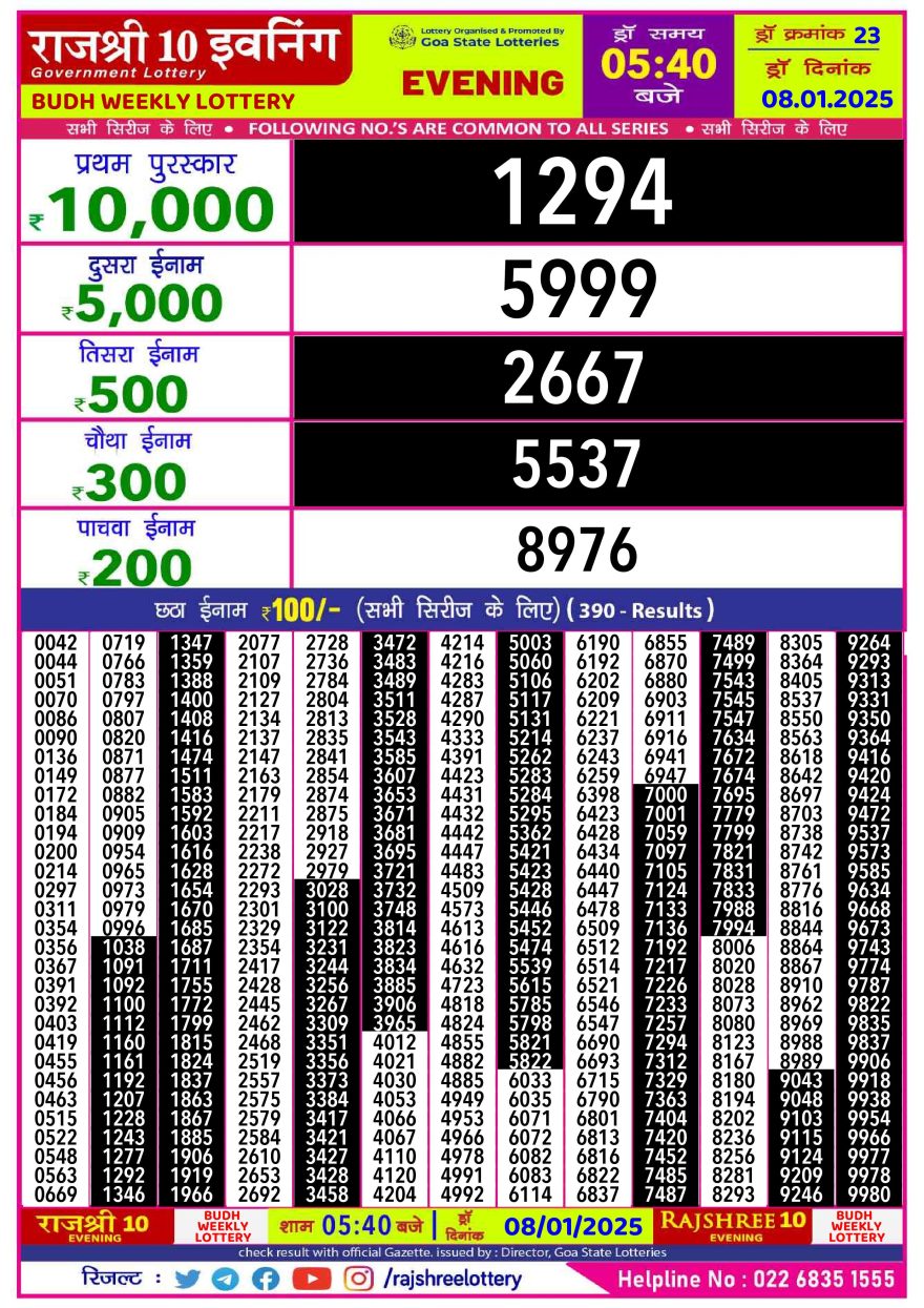 Lottery Result Today January 8, 2025