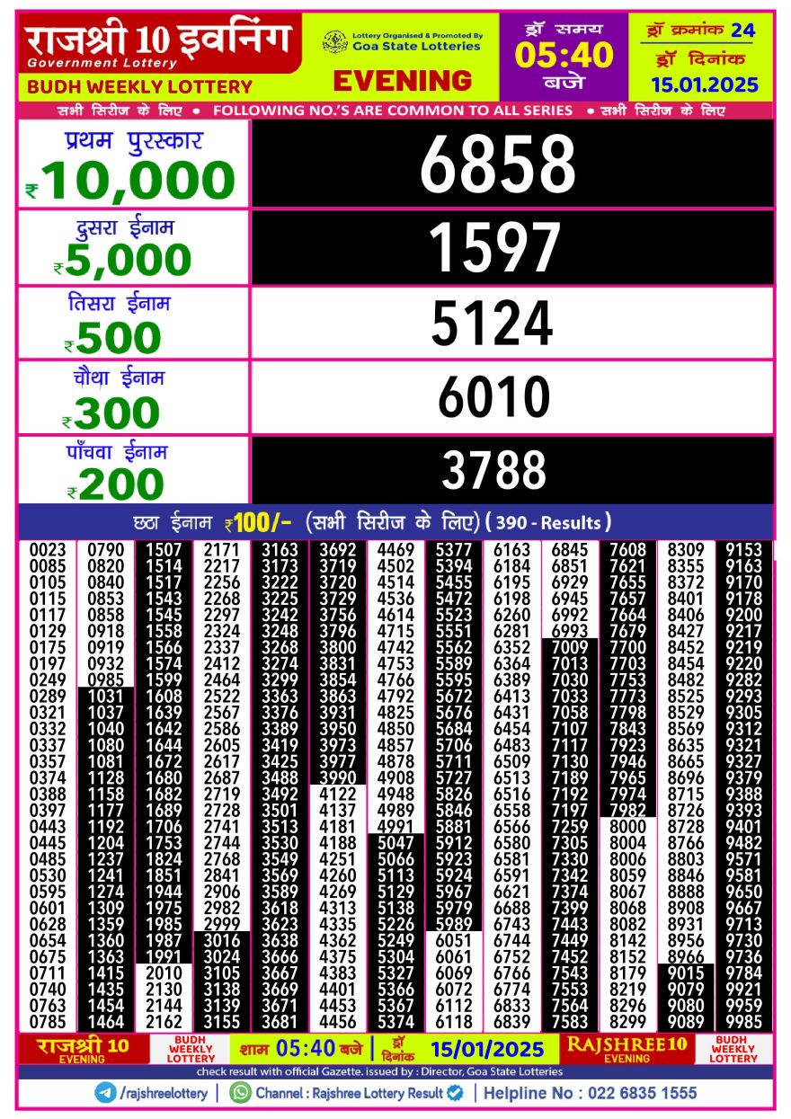 Lottery Result Today January 15, 2025