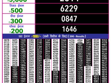 Lottery Result Today January 22, 2025