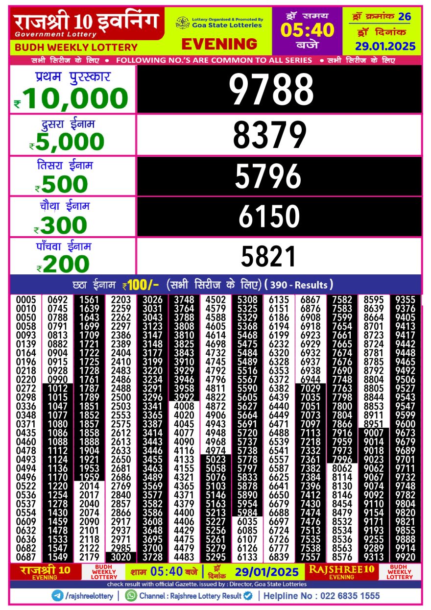 Lottery Result Today January 29, 2025