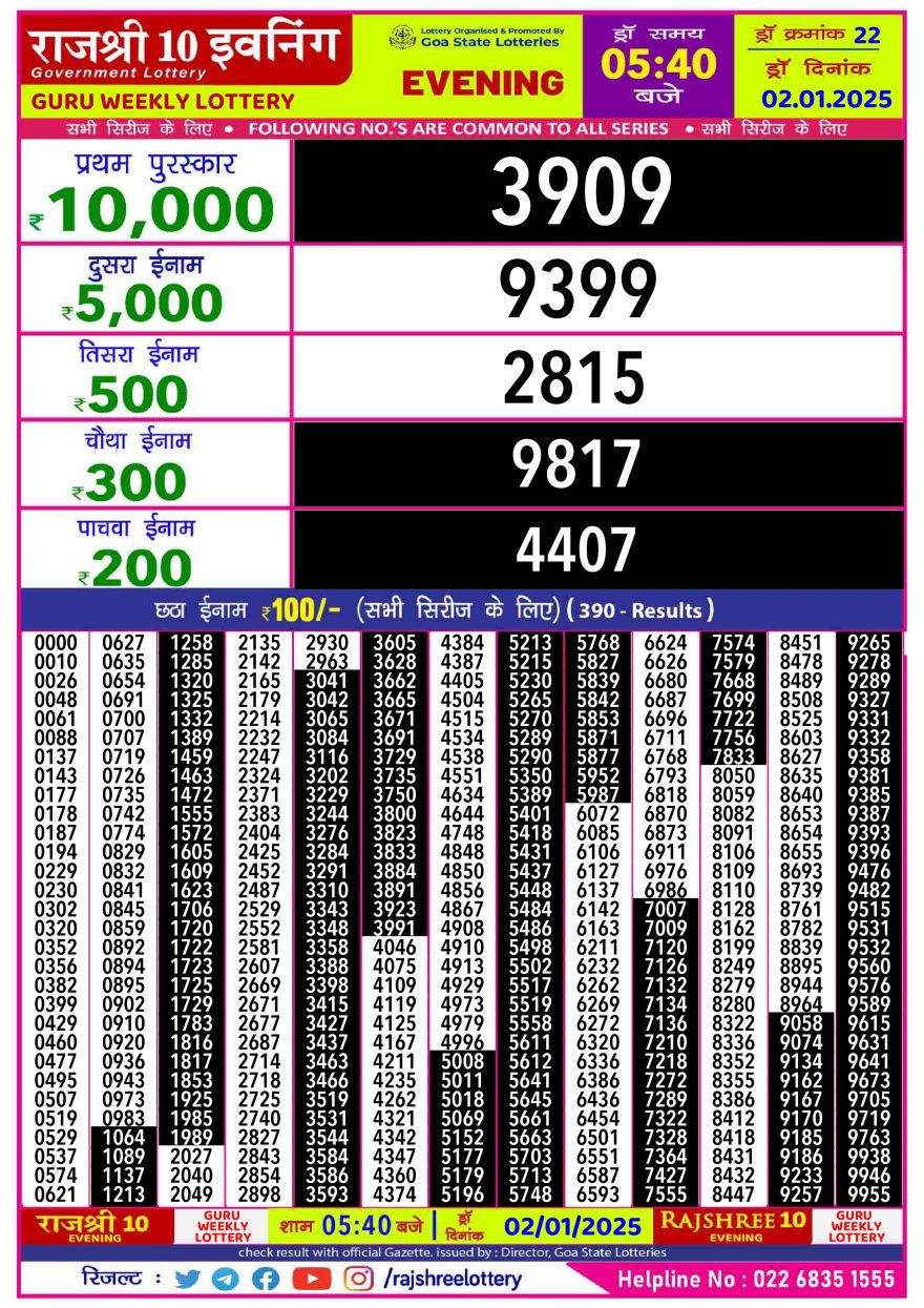 Lottery Result Today January 2, 2025