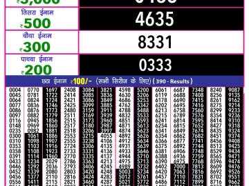 Lottery Result Today January 9, 2025