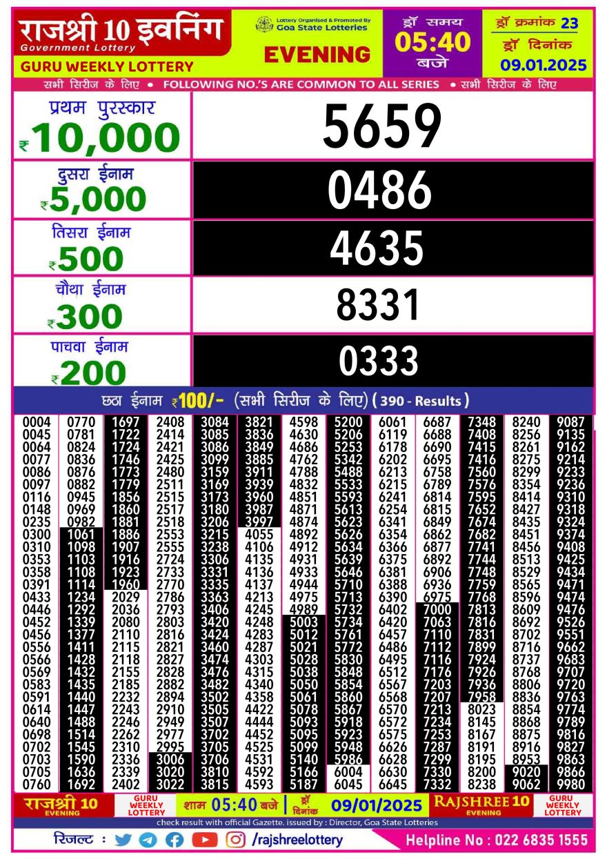 Lottery Result Today January 9, 2025