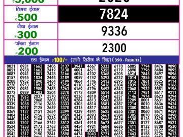 Lottery Result Today January 16, 2025