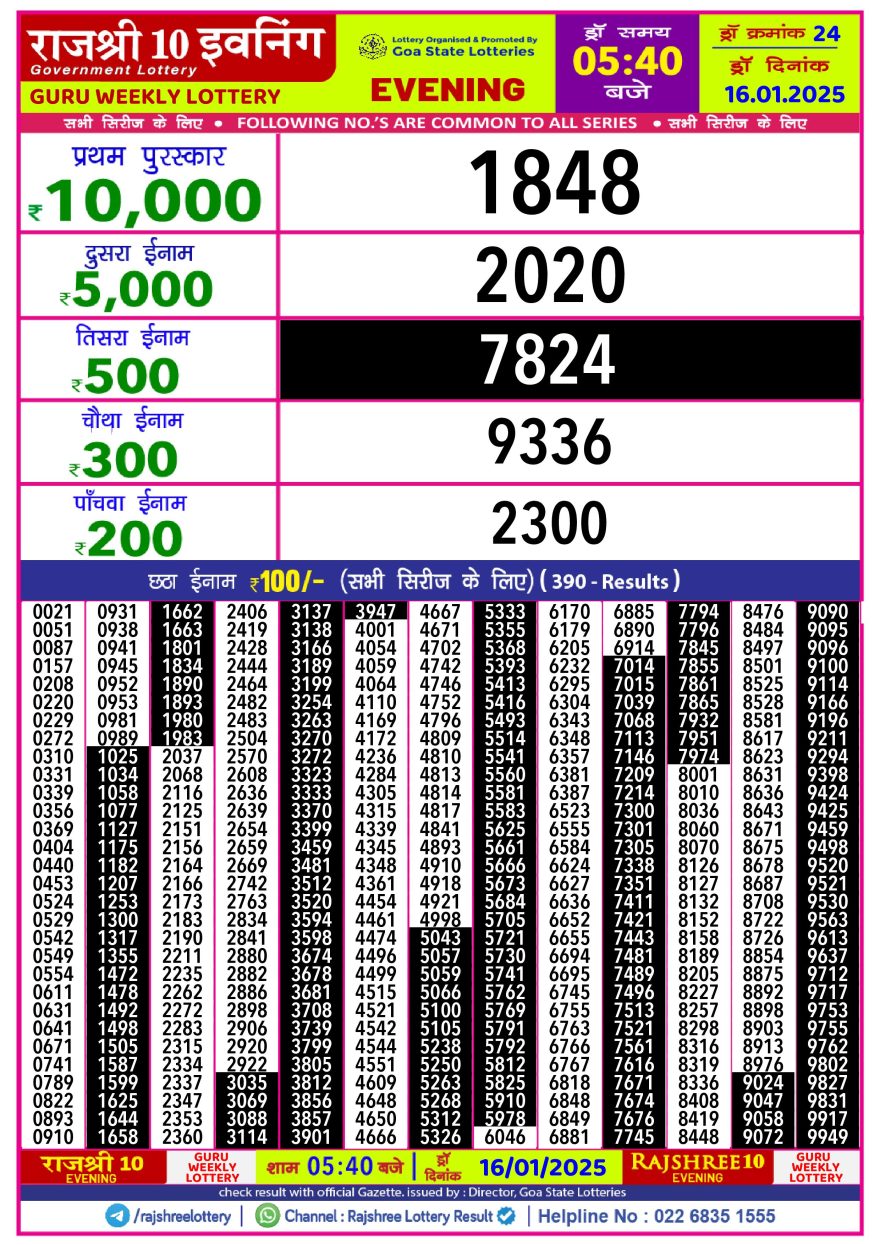 Lottery Result Today January 16, 2025