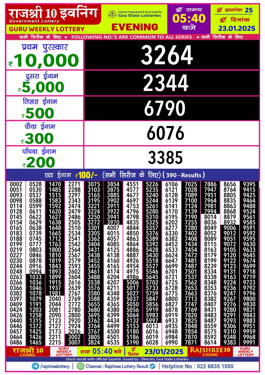 Lottery Result Today January 23, 2025