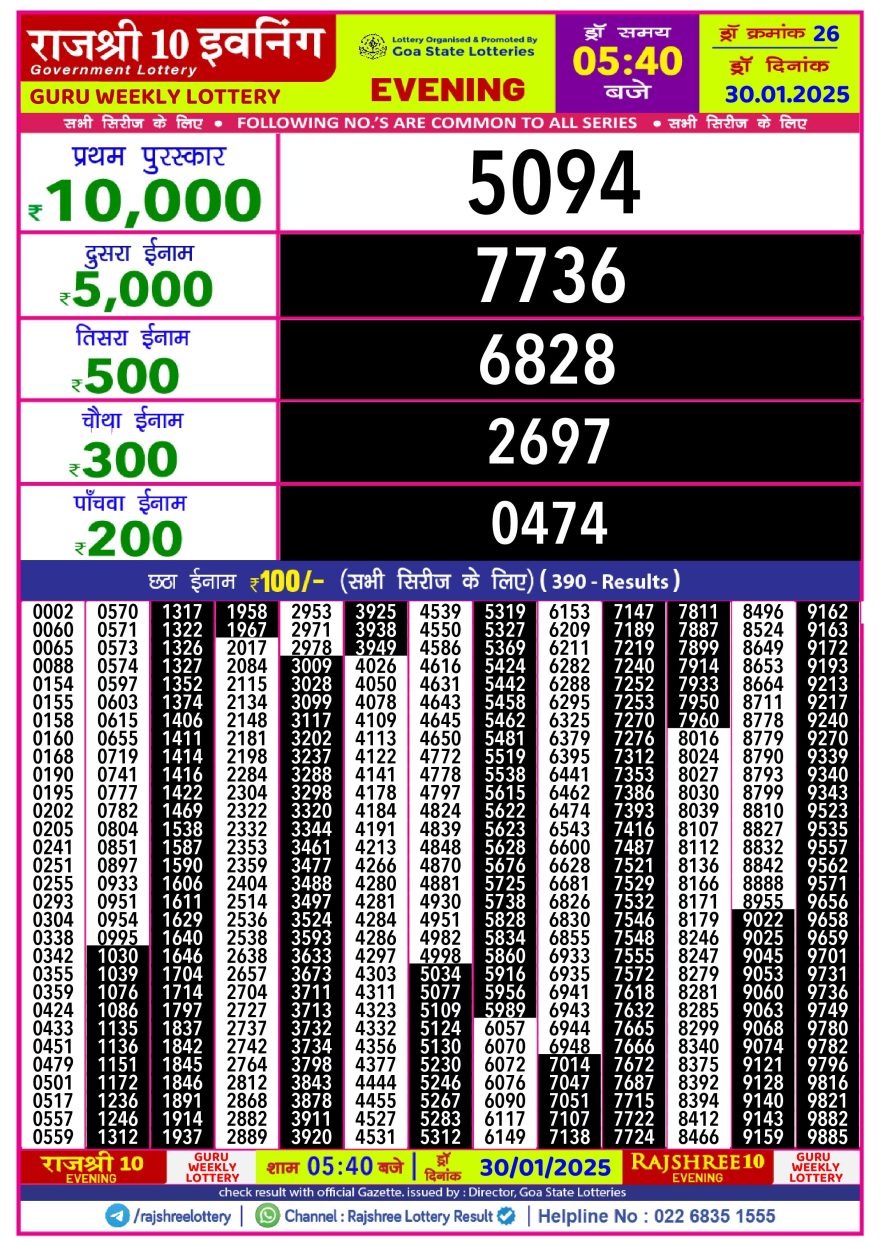 Lottery Result Today January 30, 2025