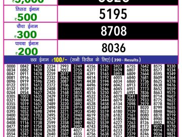 Lottery Result Today January 7, 2025