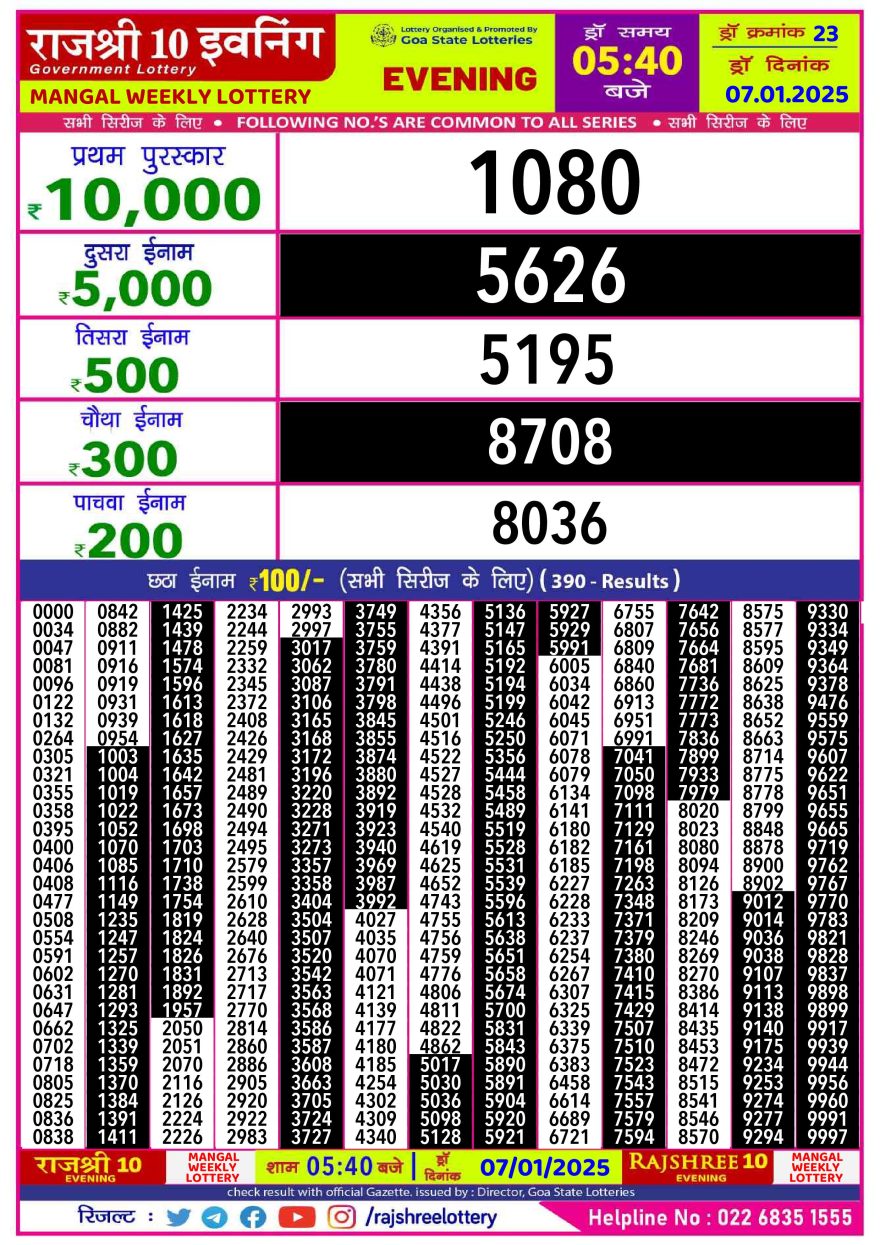 Lottery Result Today January 7, 2025