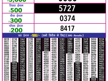 Lottery Result Today January 14, 2025