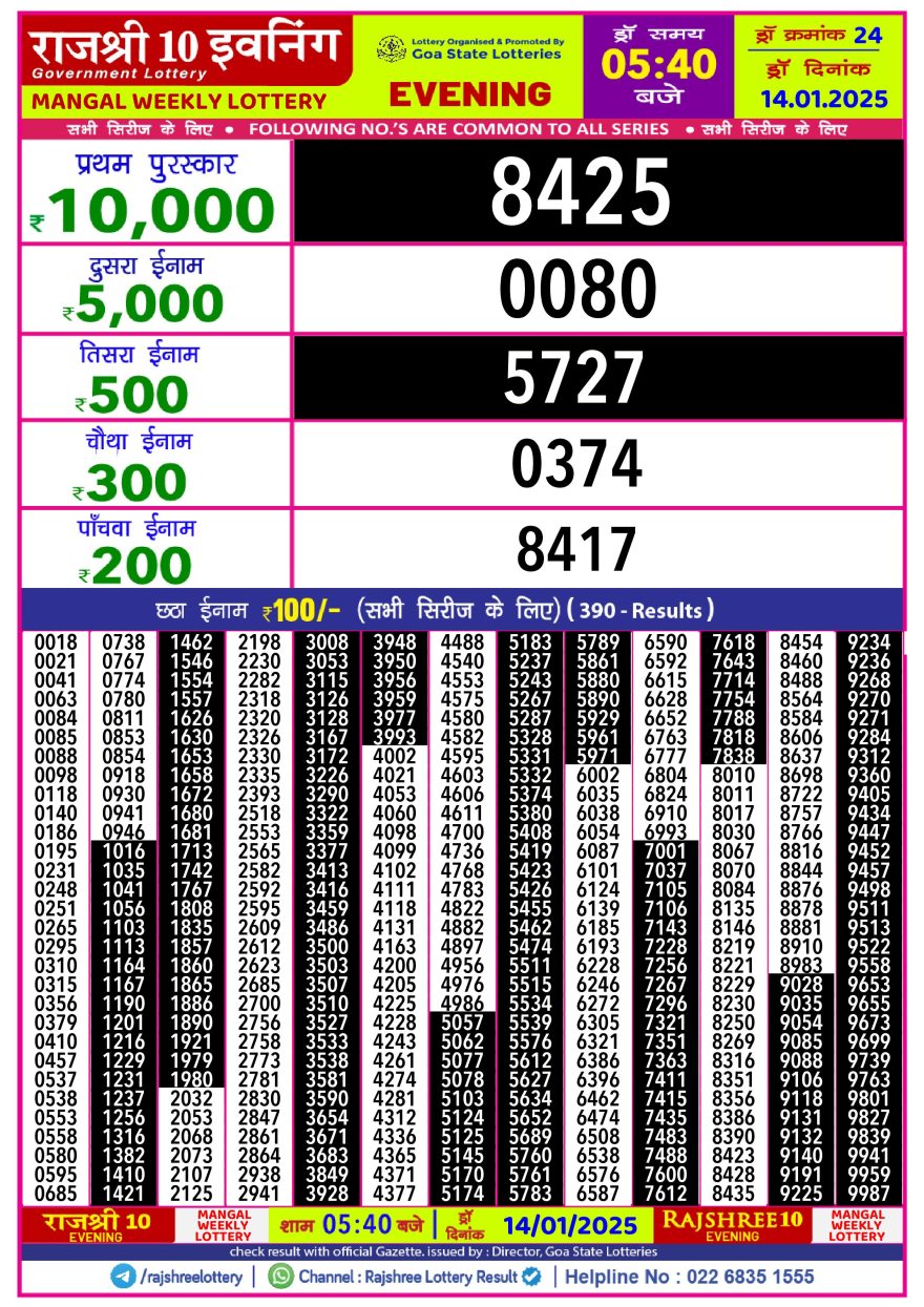 Lottery Result Today January 14, 2025