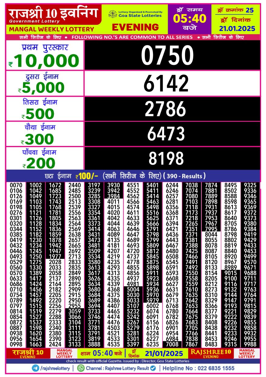 Lottery Result Today January 21, 2025