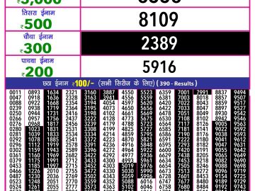 Lottery Result Today January 5, 2025